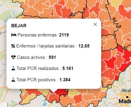 Baja la incidencia acumulada en Béjar, pero aumentan los fallecidos en la zona de Salud - 2 de febrero de 2021