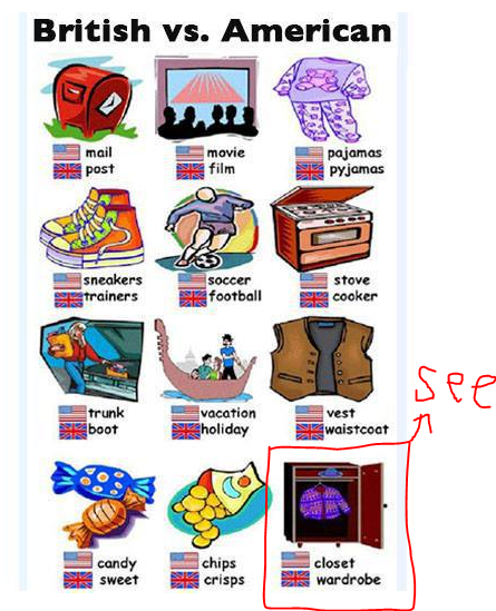 think about it: difference between wardrobe and cleset