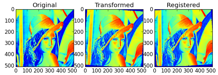 Image-intensity-python reverorre