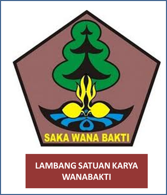 Sejarah Pramuka: Lambang & Struktur Organisasi Saka Wanabakti