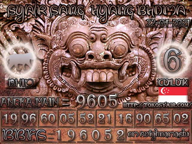 PREDIKSI SGP YOHII