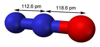 Nitrous oxide dimensions 3D balls