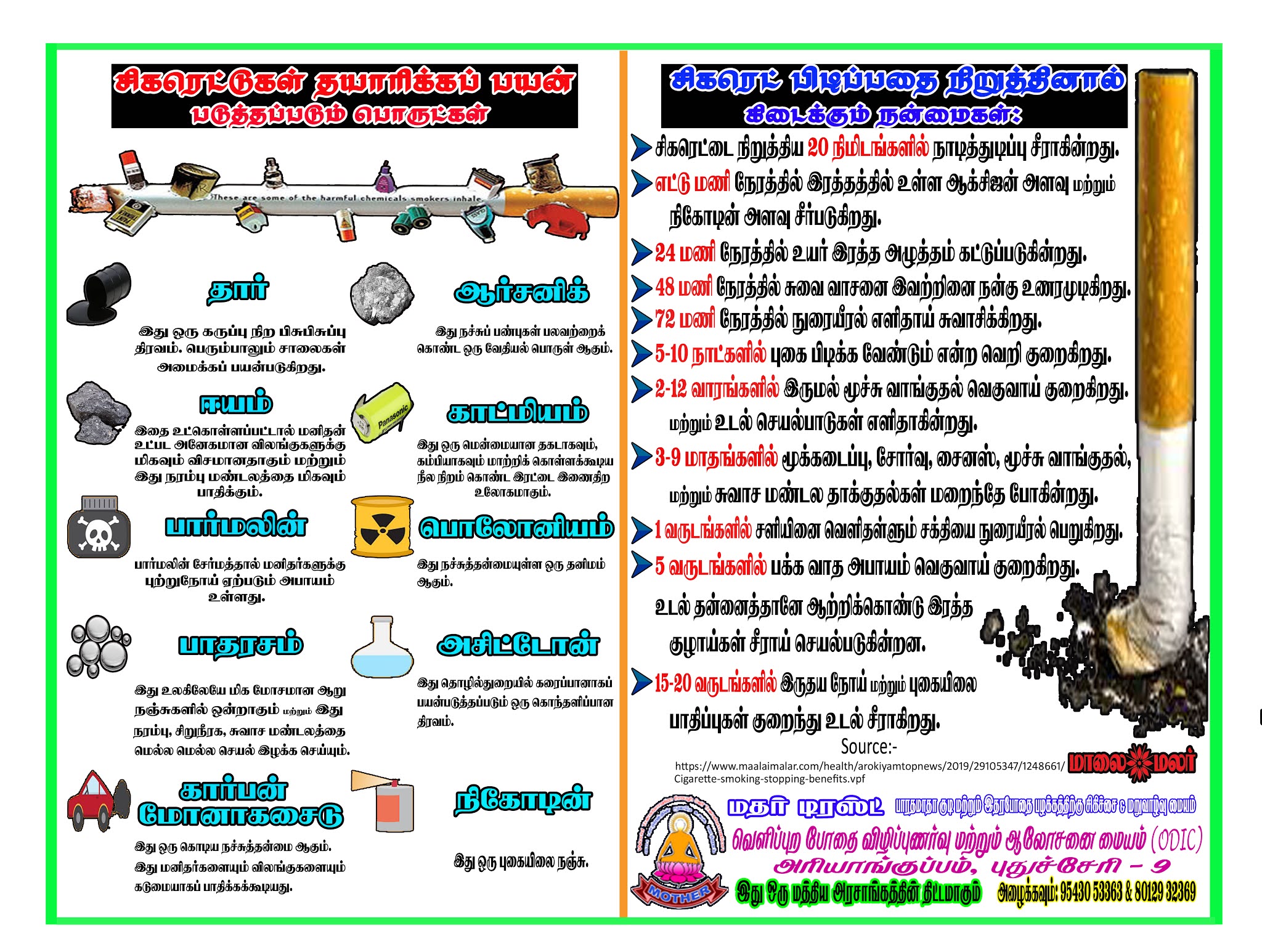 ODIC IEC Material Tobacco