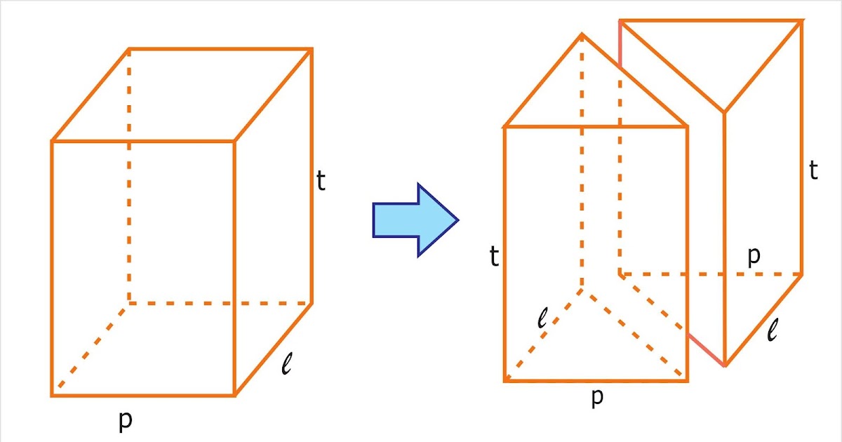 Sebuah papan nama berbentuk prisma segitiga sama sisi luas alasnya 20 cm2 dan volume 300 cm3
