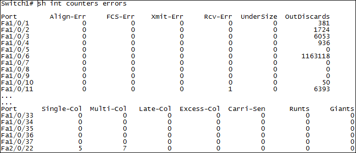Cisco Help: Top Ten Cisco IOS Commands - 1) sh int
