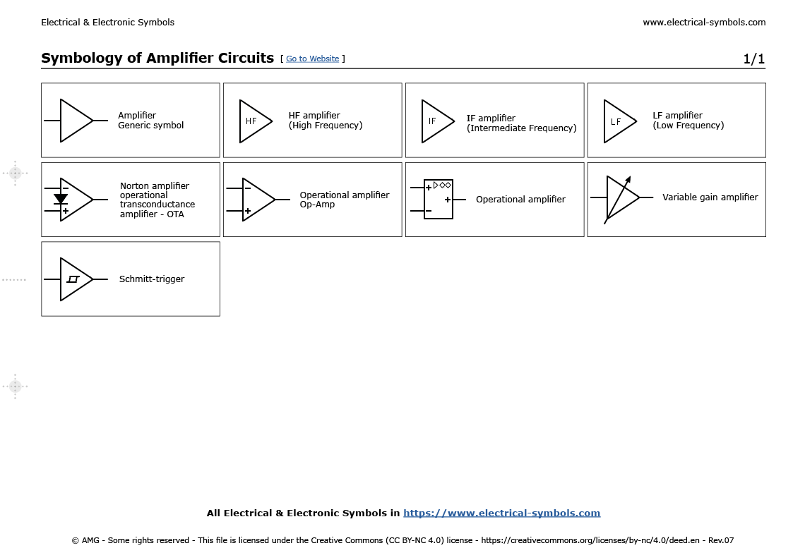 Símbolos Electrónicos Symbology of Amplifier Circuits