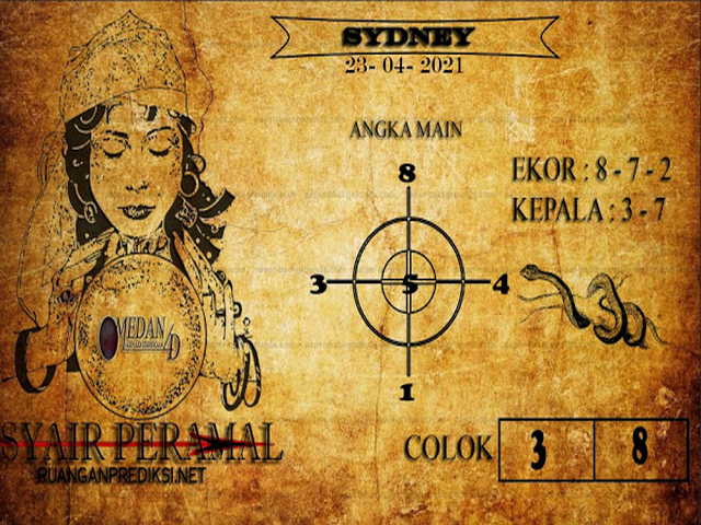 gambar togel sydney