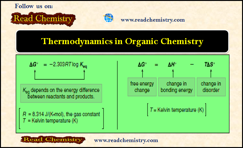 Thermodynamics of Organic Compounds