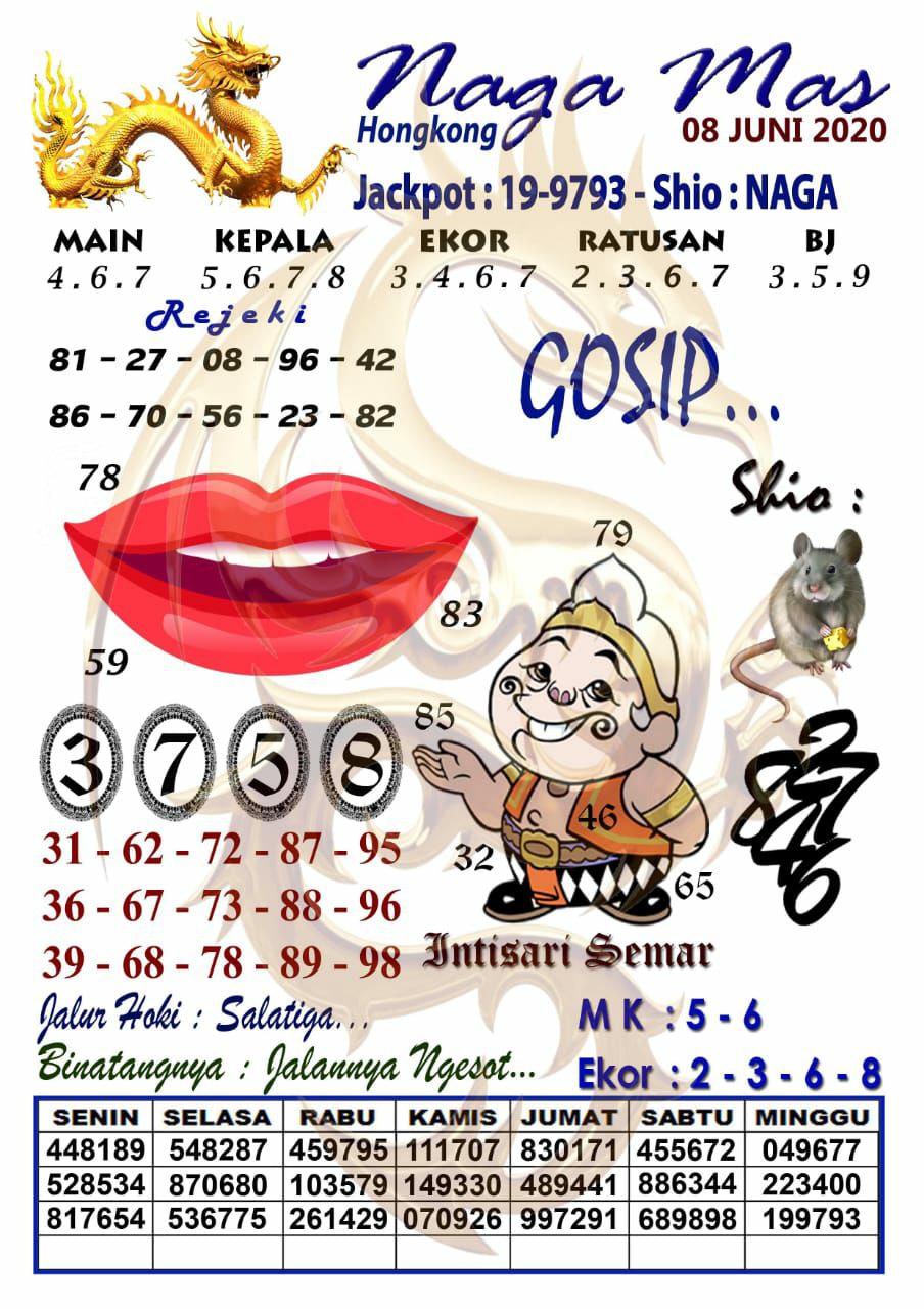 Prediksi Syair Hk 8 Juni 2020 Keraton4d
