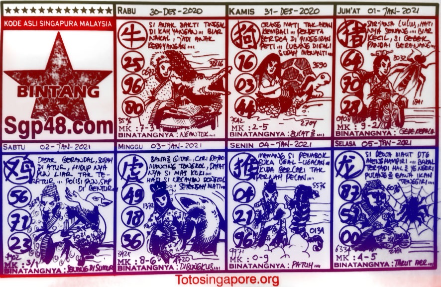 Nagasaon Senin Syair SGP 04012021 Nagasaon HK