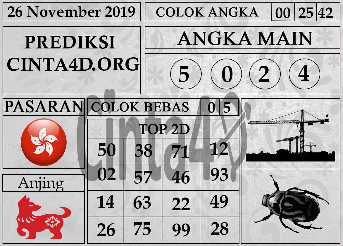 PREDIKSI TOGEL HONGKONG HARI INI 26 NOVEMBER 2019 KODEALAM