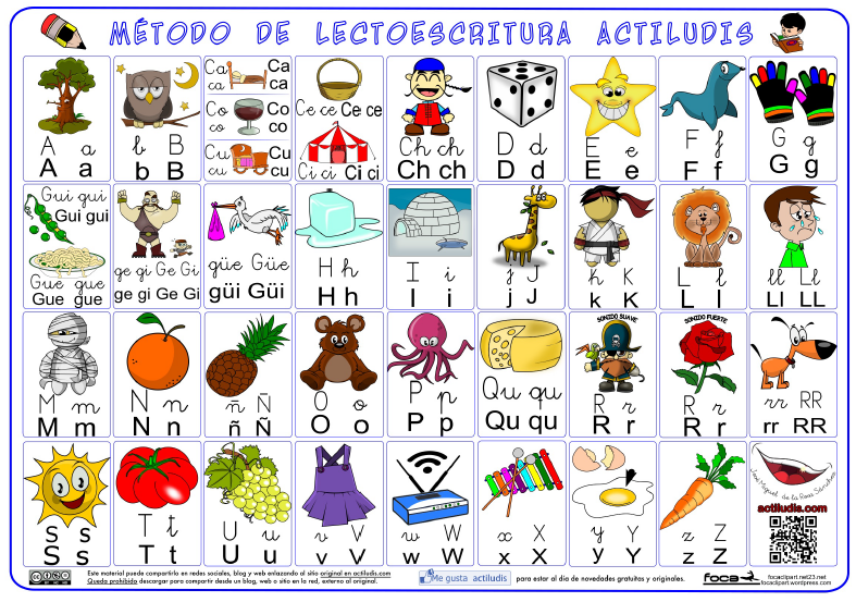 La clase de Diego: SEMANA DEL 25 AL 29 DE MAYO