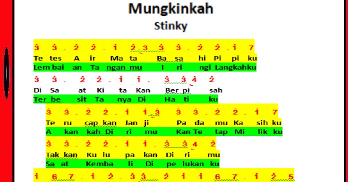 Belajar Gitar Lagu Indonesia