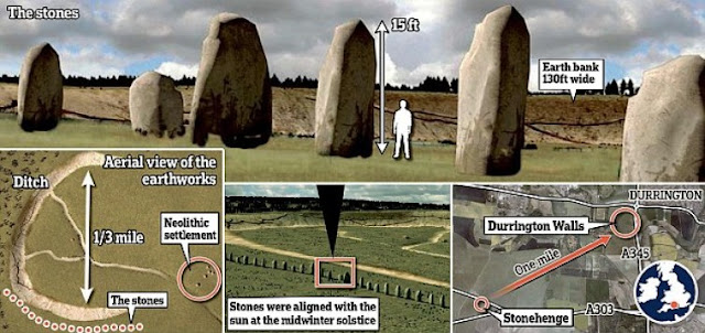 Απίστευτη ανακάλυψη! Βρήκαν το Stonehenge νούμερο 2  
