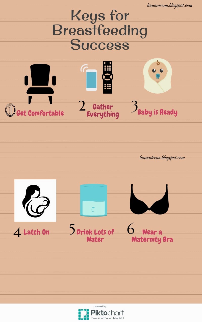 Hana Nina Great Tips for Breastfeeding.