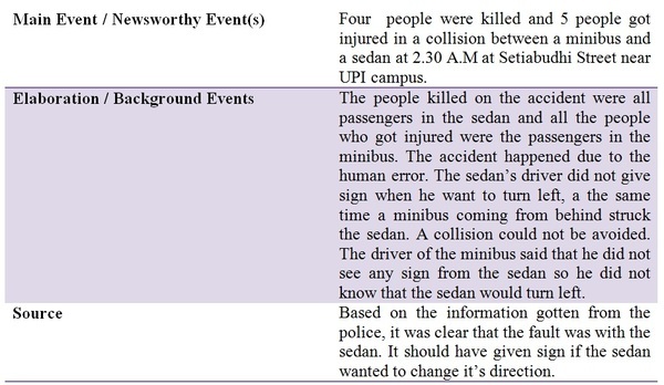 Contoh News Item Text Beserta Strukturnya  Foto Modis