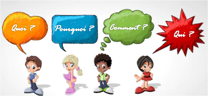 Mes fiches pratiques: Atelier philo