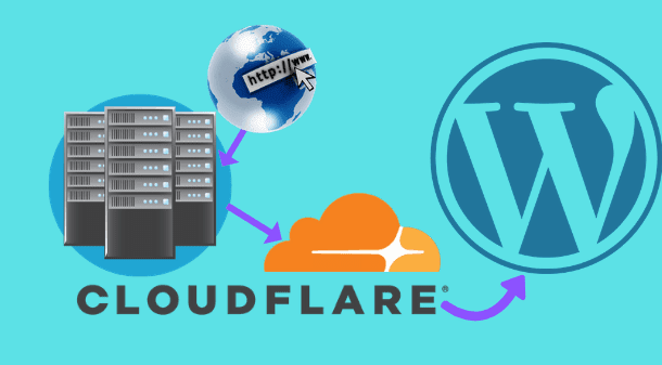 free wp hosting