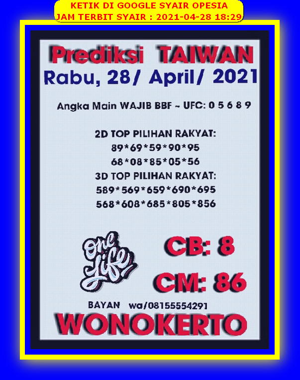 Forum Syair Hongkong 28 April 2021 Royal Syair