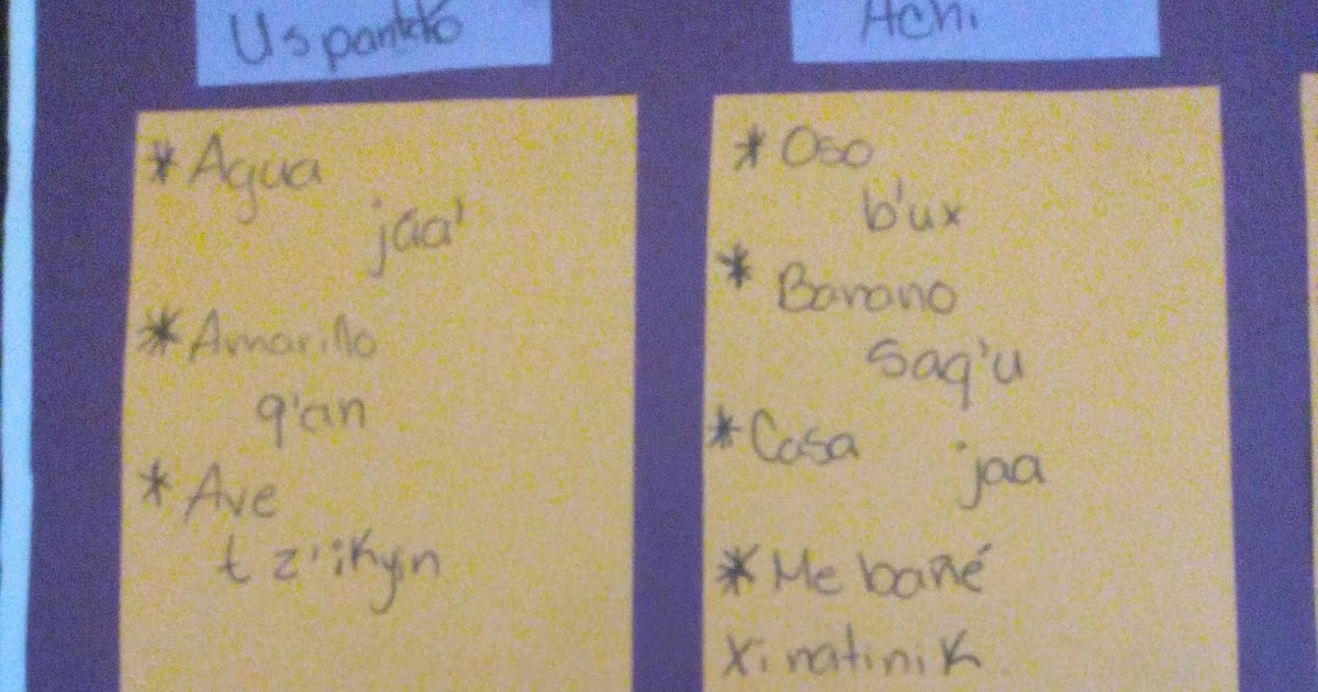 Idiomas De Guatemala