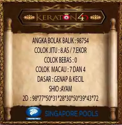 Kode Syair Sgp Hari Ini 12 September 2021 Keraton4d