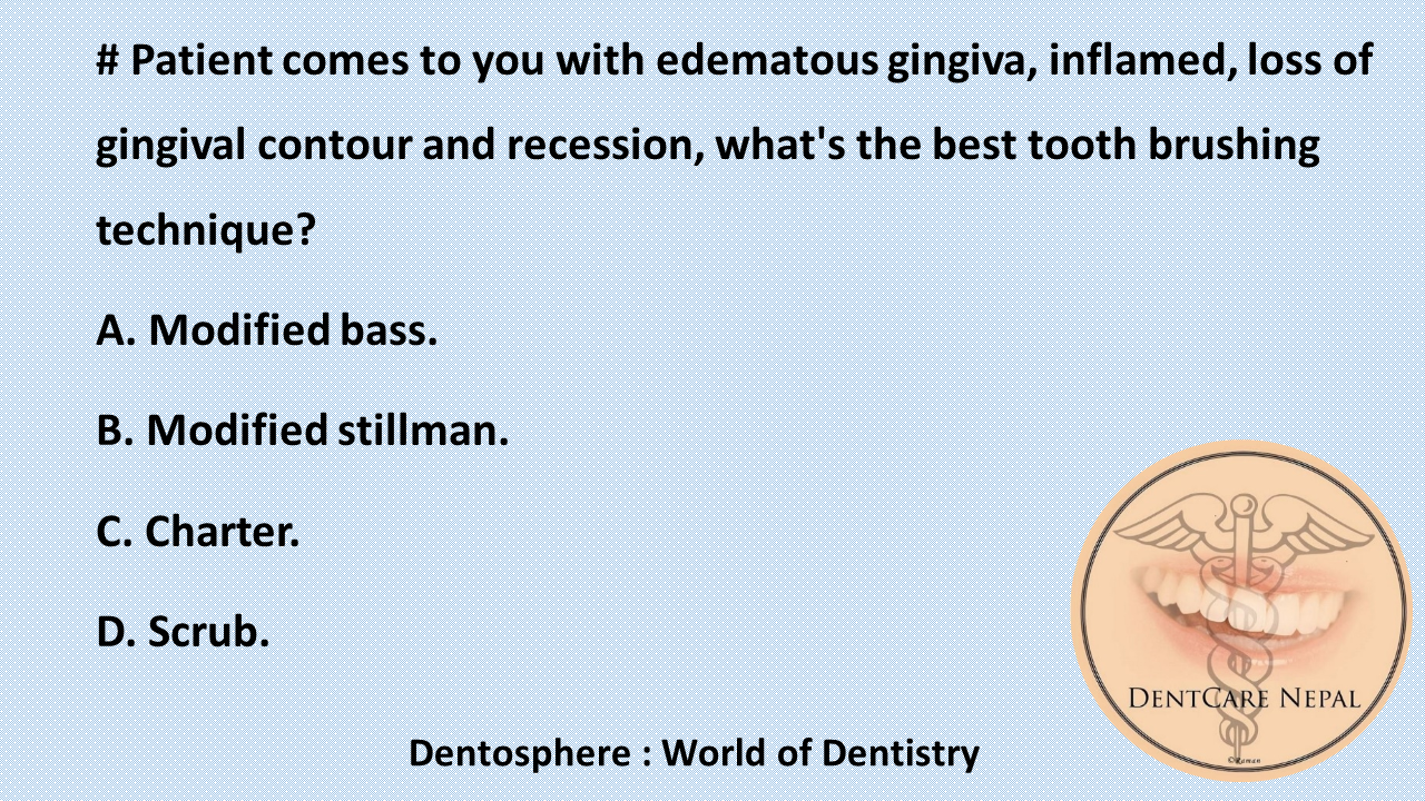 Dentosphere World of Dentistry Best Brushing Technique for Patient