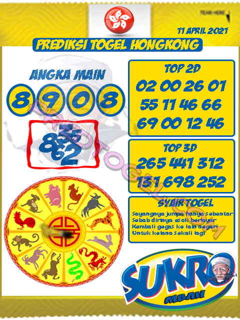 gambar togel hongkong