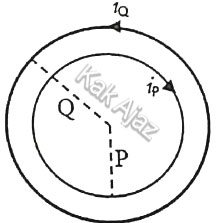 Kumparan kawat P memiliki 10 lilitan dan kumparan kawat Q memiliki 30 lilitan diletakkan sepusat, Fisika UN 2019 no. 37