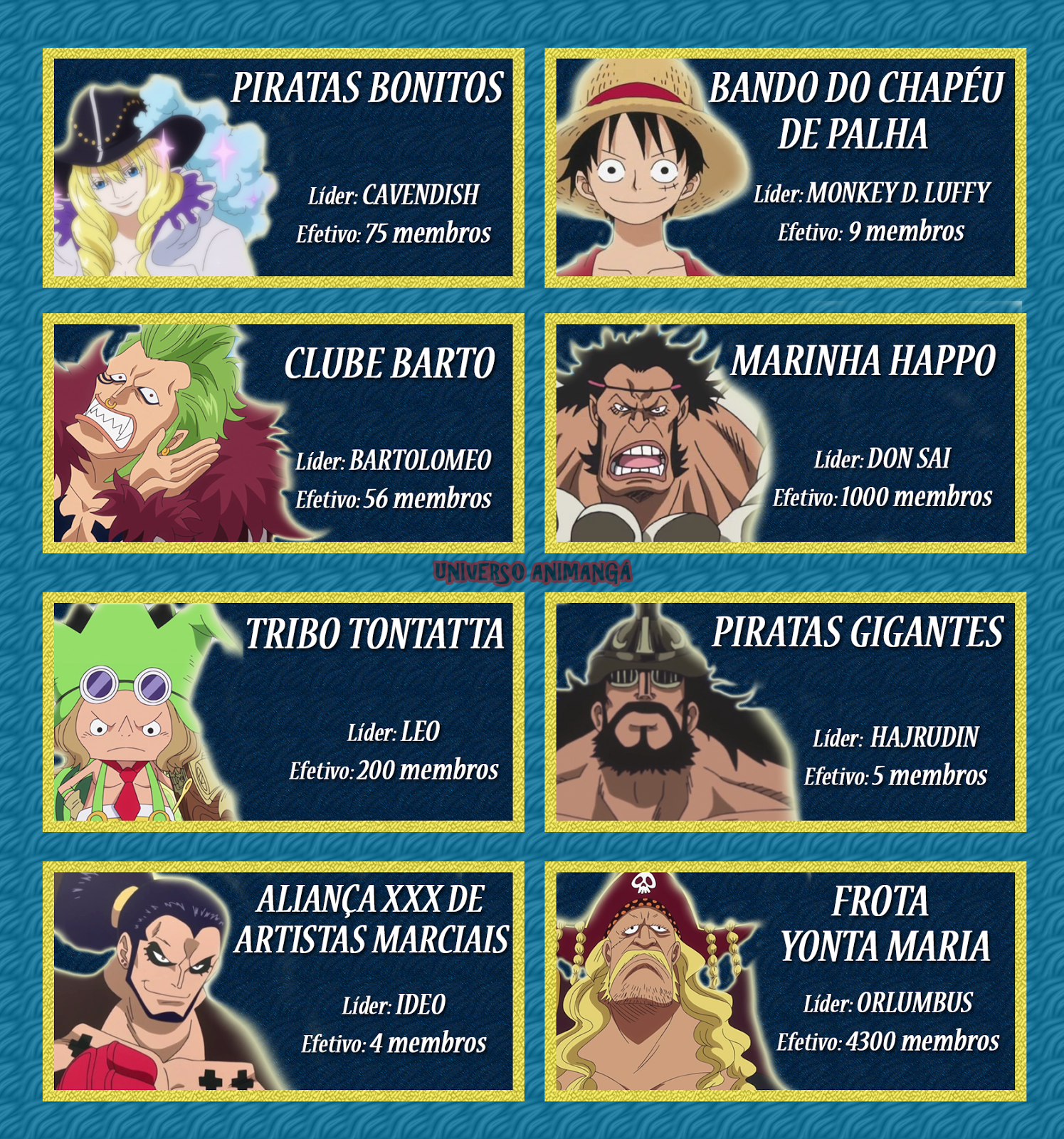 Universo Animangá One Piece 799 Veja como fica a grande tripulação de Luffy com as novas alianças! Universo Animangá One Piece 799 Veja como fica a grande tripulação de Luffy com as novas alianças!