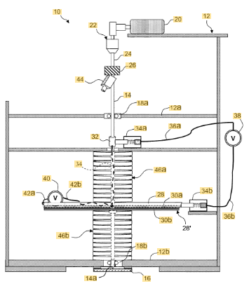 How do you make a homemade generator? - Electrical Equipment