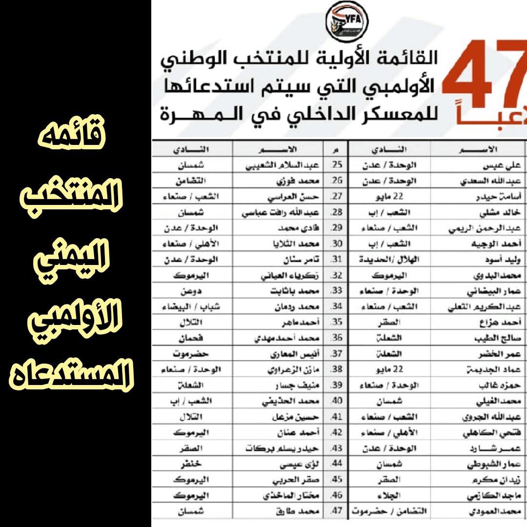 الكابتن امين السنيني مدرب المنتخب اليمني الأولومبي يعلن عن قائمة اللاعبين المشاركين في البطولة