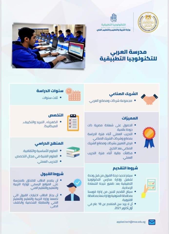 التكنولوجيا - تخصصات مدارس التكنولوجيا التطبيقية لطلاب الإعدادية 0%2B%252820%2529