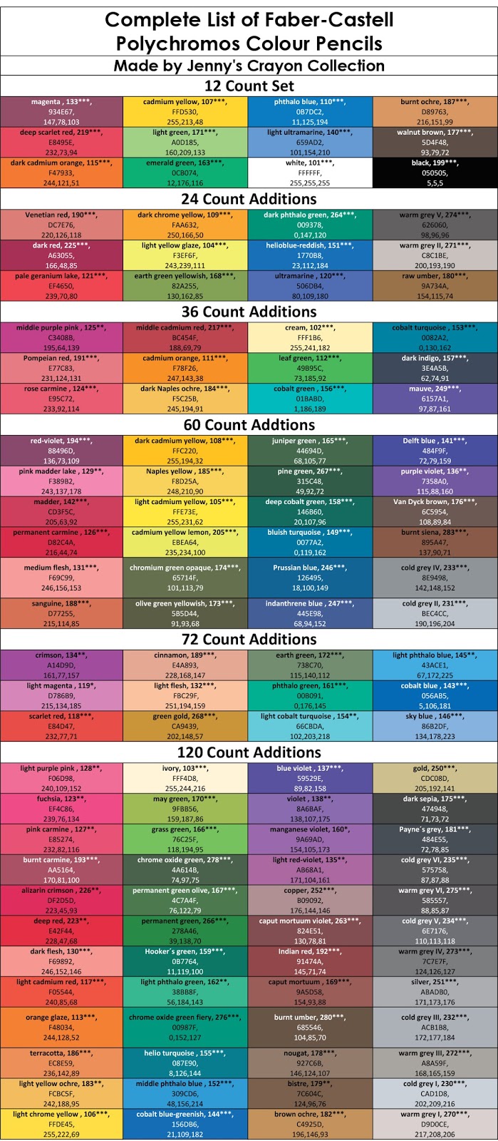 Faber-Castell Classic Colours 60 Swatch PDF Printable Chart