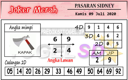 Prediksi Syair Sydney Hari Ini Syair Sydney Kamis 09 Juli 2020