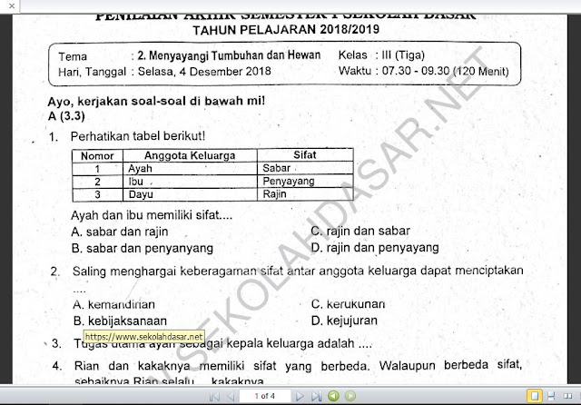 Soal Ulangan K13 Kelas 3 Tema 2 Mengasihi Flora Dan Hewan Jihan Plasma