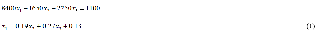 Everything Modelling and Simulation: October 2019