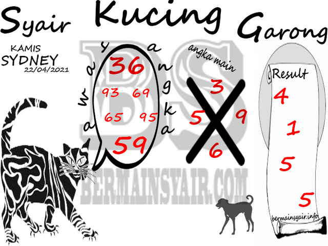 PREDIKSI HK MALAM INI