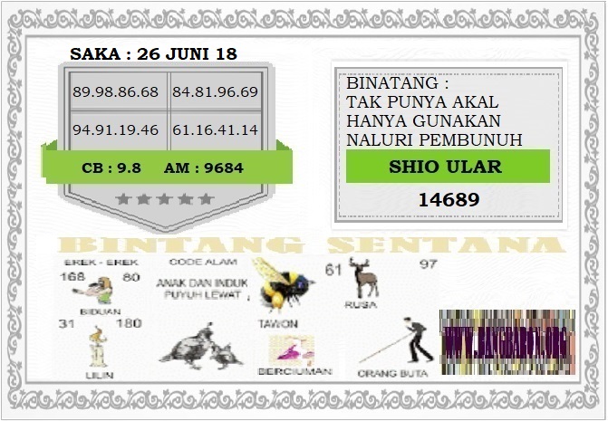 Gambar code syair bintang sentana, Rumus Prediksi Togel Saka Pools Selasa