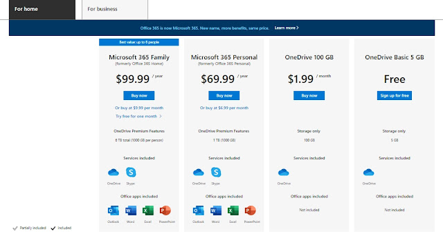 Microsoft cloud storage pricing best cloud storage