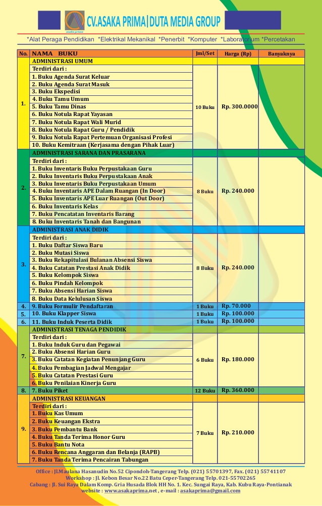 Plkb Kit 2021 Kie Kit 2021 Ape Paud Mainan Edukatif Ppkbd Kit 2021 Genre Kit 2021 Bkb Buku Administrasi Paud Tk Terbaru 2020 2021 Toko Buku Administrasi Sekolah Lengkap