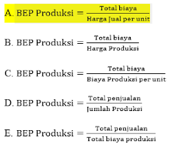 Soal Mid PKWU Kelas XI SEMESTER 2