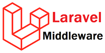 Laravel Middleware concept from Scratch