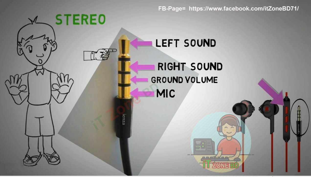 headphone repair iT ZoneBD