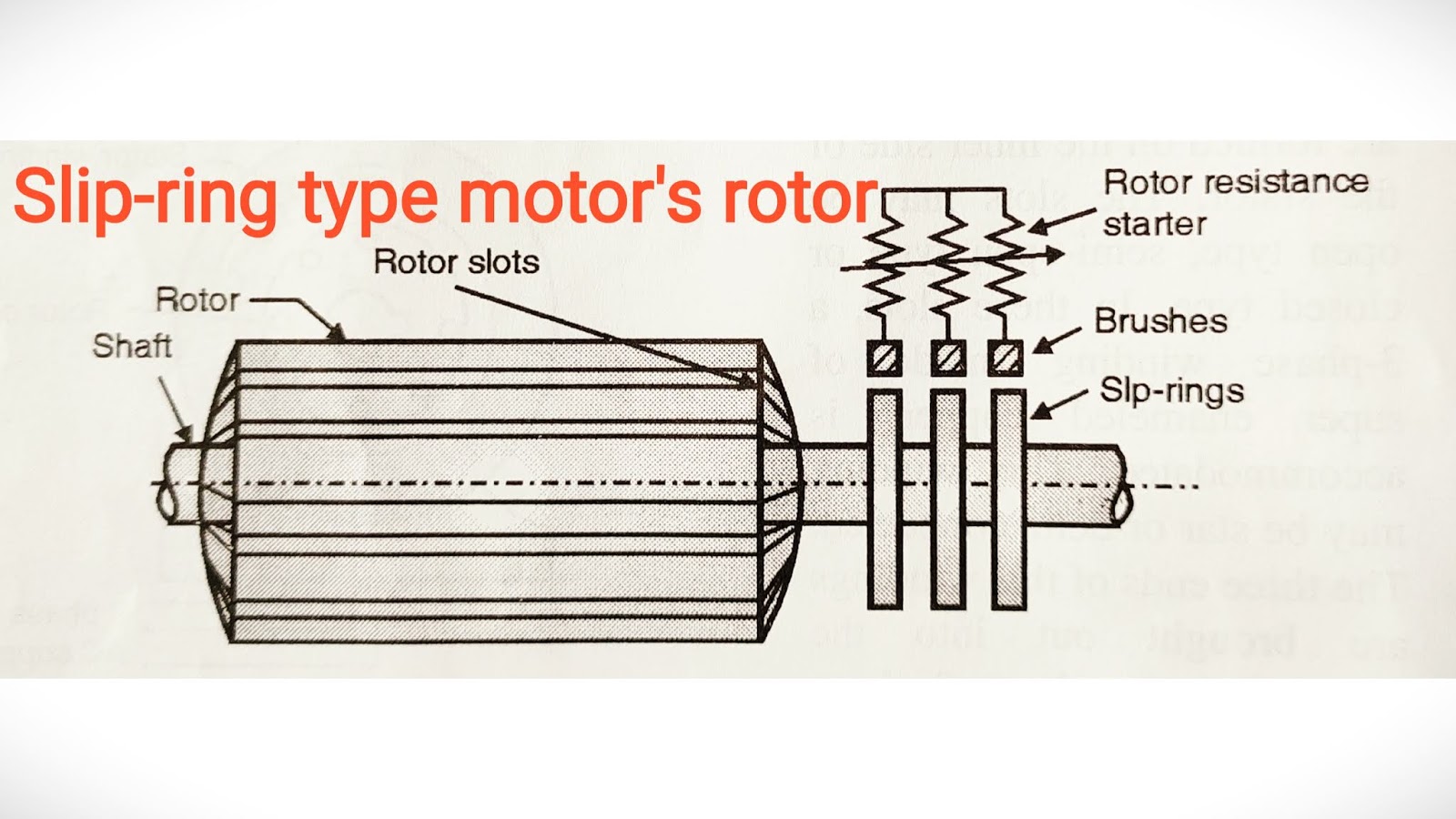 What Is Slip Ring Induction Motor Working Principle C vrogue.co