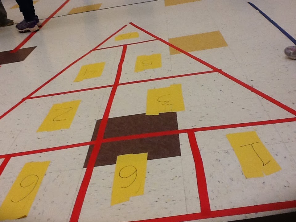 HPE Merritt Health and Physical Education Target Activities 2014