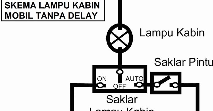 Mengenal Skema Lampu Kabin Mobil Rangkaian Dan Cara Kerja