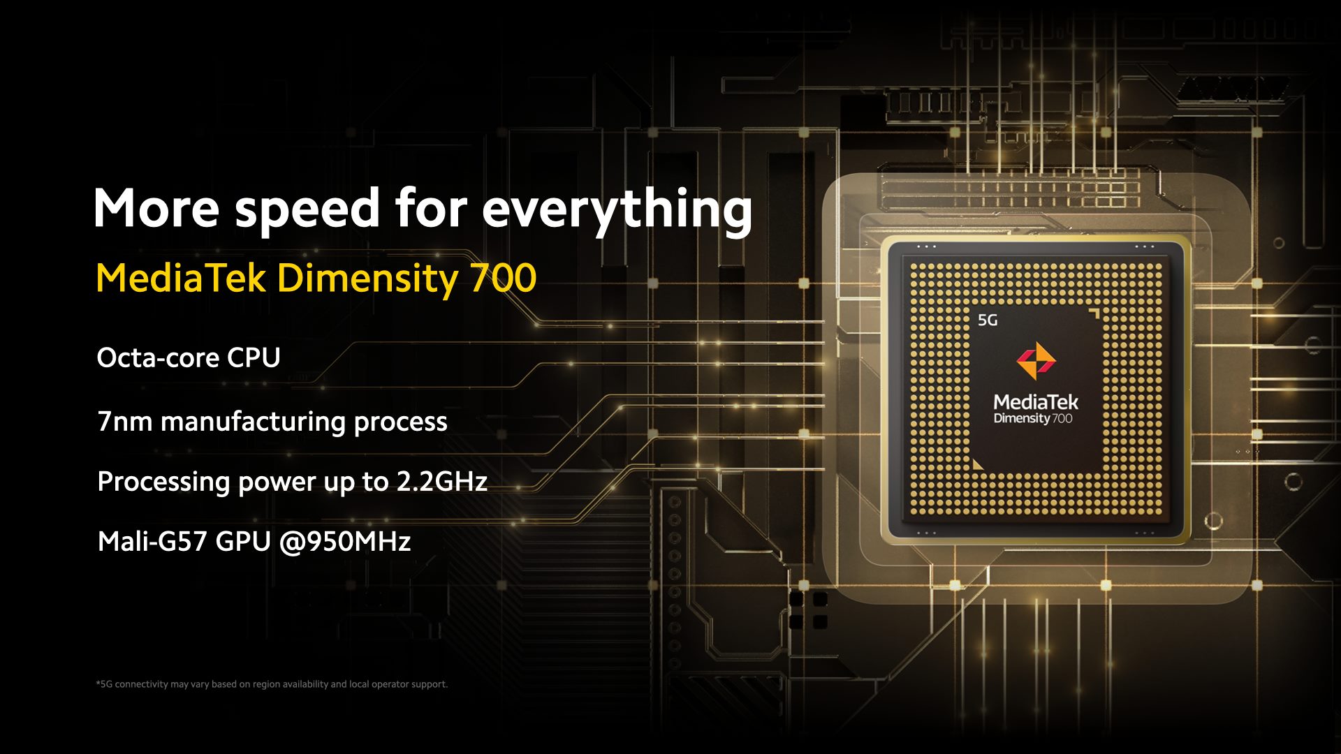 Poco x6 pro процессор. Dimensity 700 5g. MEDIATEK g99. MEDIATEK Dimensity 700 5g. Процессор поко м3.