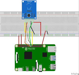 How to build Raspberry pi RFID attendance system