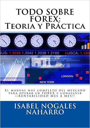 Que apalancamiento usar en forex