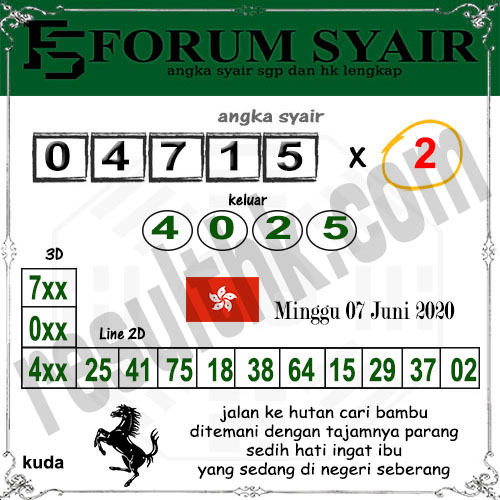 Prediksi Hk Minggu 07 Juni 2020 Angka Hongkong Pools
